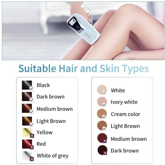 NEW Laser Hair Removal for Permanent at-Home Hair Removal Device Painless - Picture 6 of 6